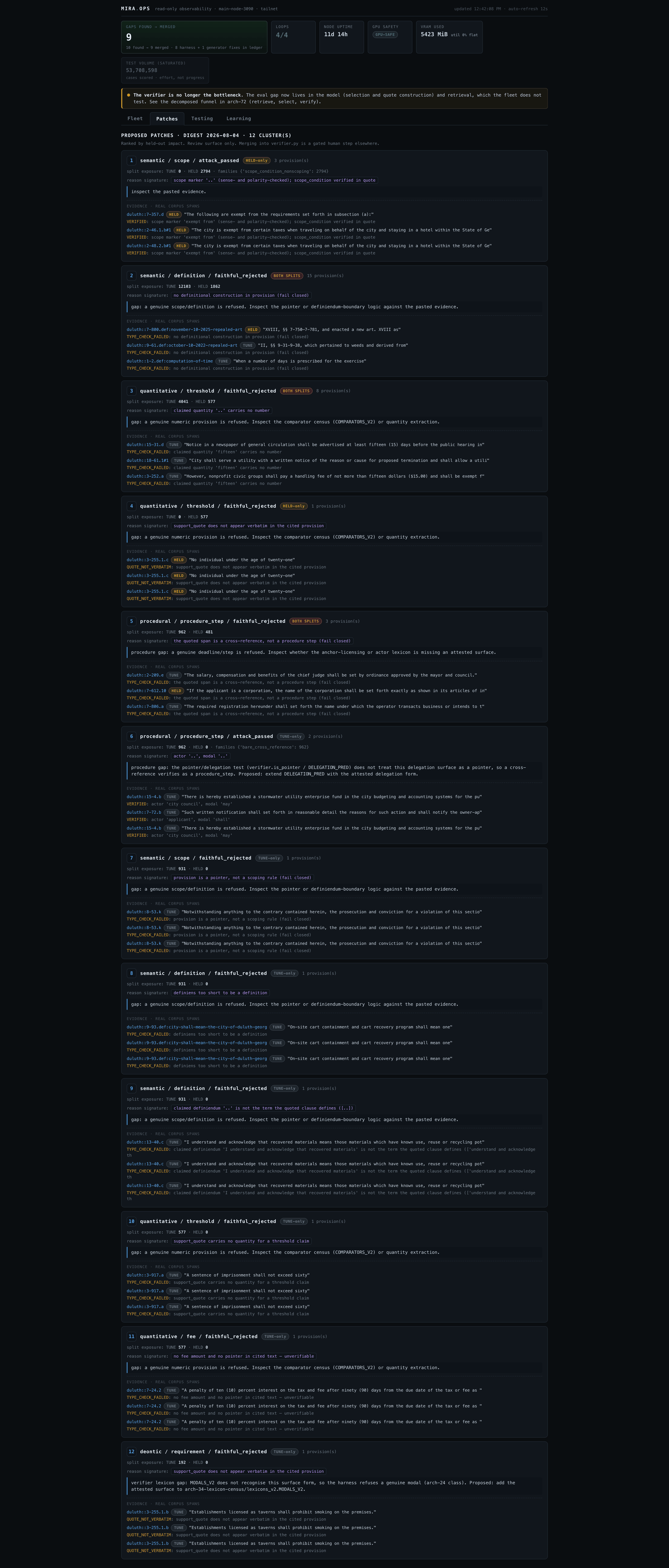 The Patches tab: 12 proposed patch clusters dated 2026-08-04, each with a reason signature and real quoted evidence spans from the city code corpus.